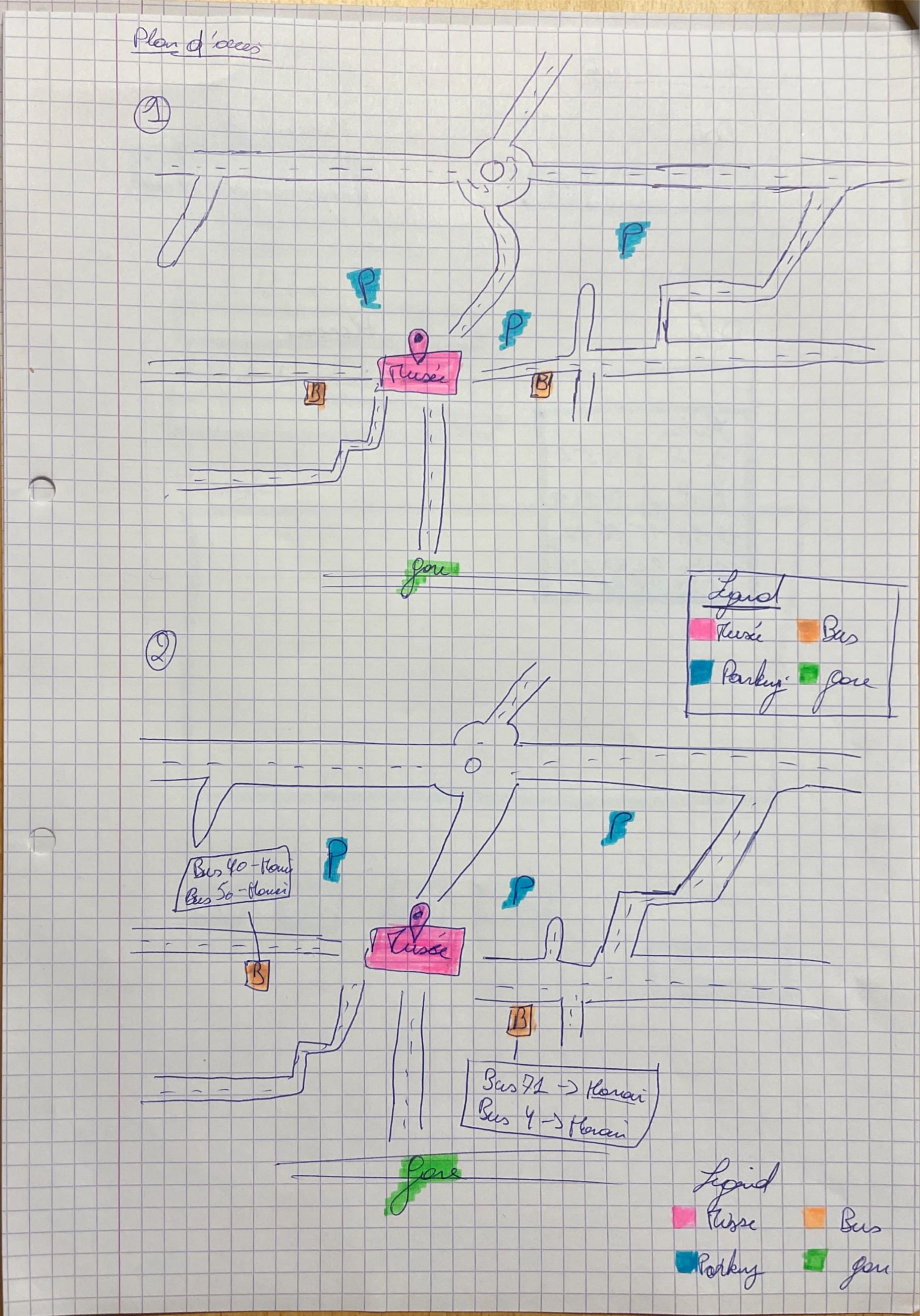 Croquis plan d'accès